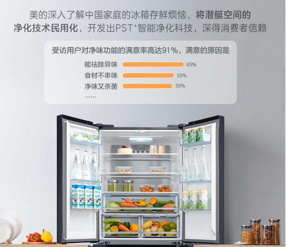 家用囤货有必要买个大冰箱吗,买个大冰箱结果没啥东西放