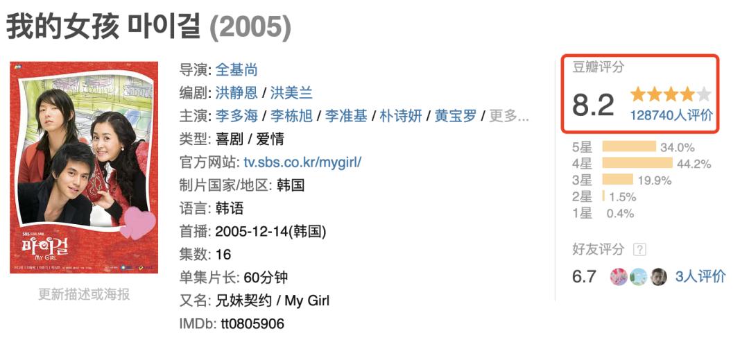 暴露年纪的人,韩国明星经历过什么才会爆火