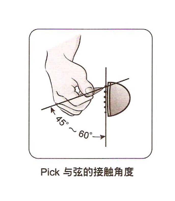 吉他教材哪个书最好,吉他入门教程书哪本最好