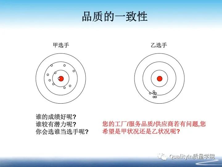 什么是cpk分析报告,什么是cpk详解