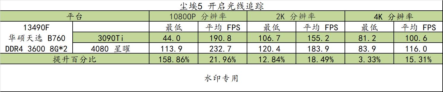 华硕ezmod硬盘数据克隆,华硕天选激活windows系统教程