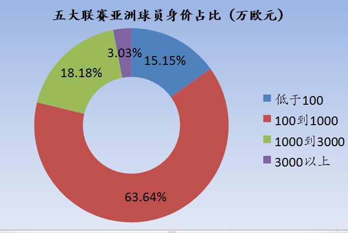浜斿ぇ鑱旇禌浜氭床,浜氭床浜斿ぇ鑱旇禌