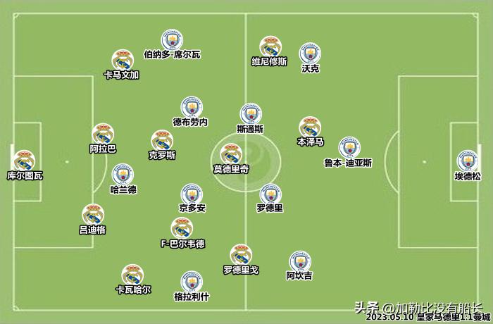 瓜迪奥拉再次告别巴萨,瓜迪奥拉下半场换人
