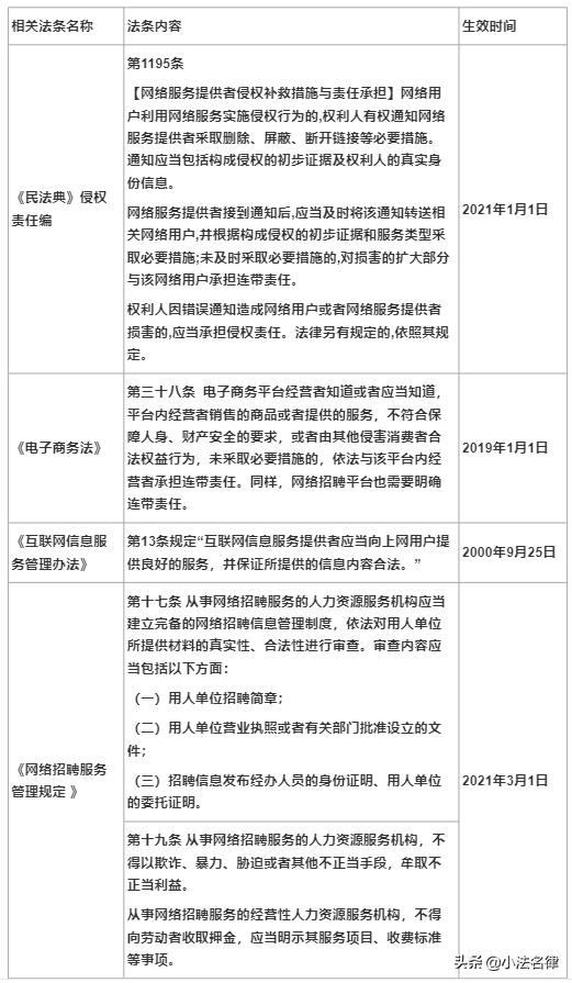 金三银四跳槽季面试,金三银四招聘季什么时候开始