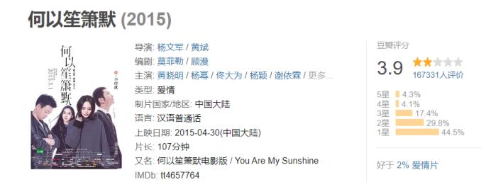 上海这一夜，伴随杨幂身上的3个“未解之谜”，是时候该解开了