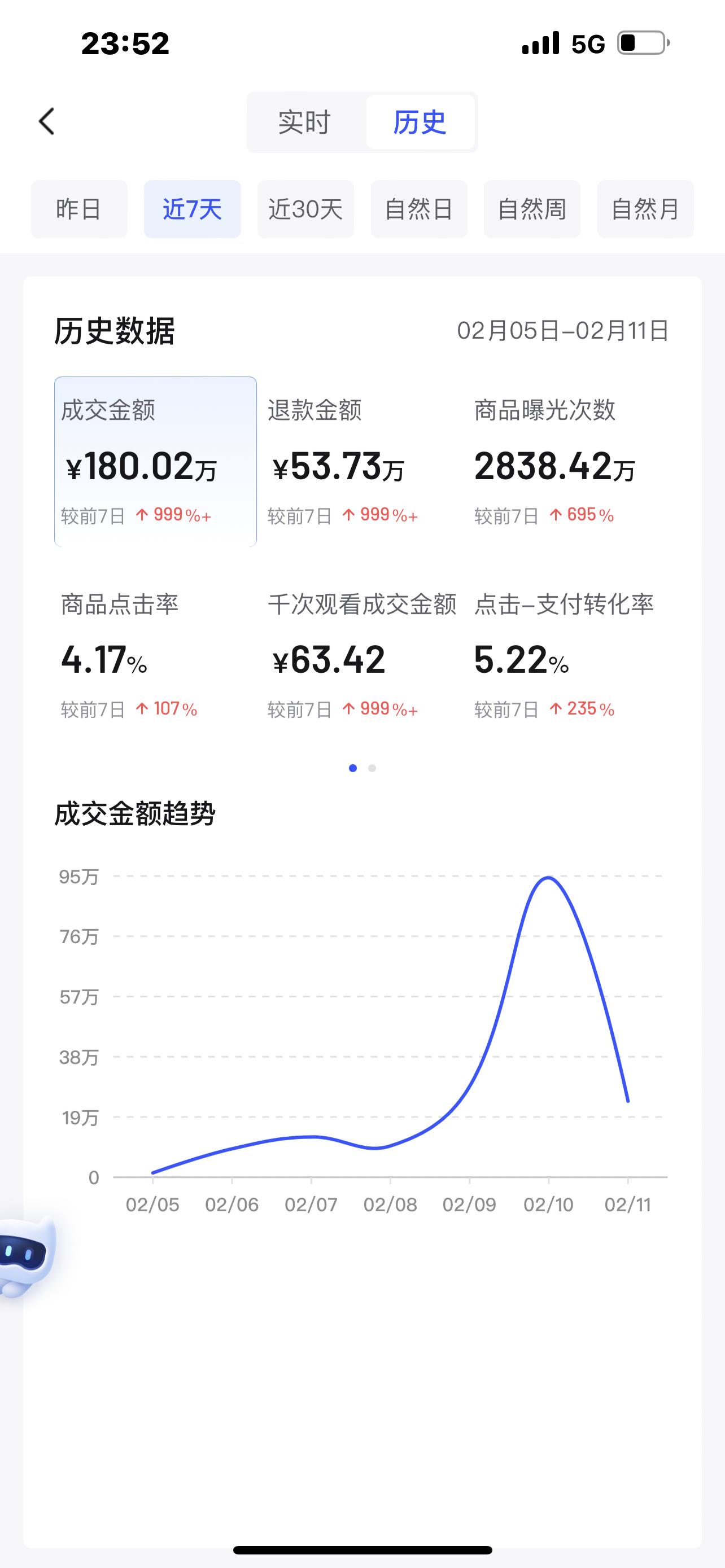 抖音小店卖茶叶如何入驻直播基地,企业入驻抖音小店需要什么条件