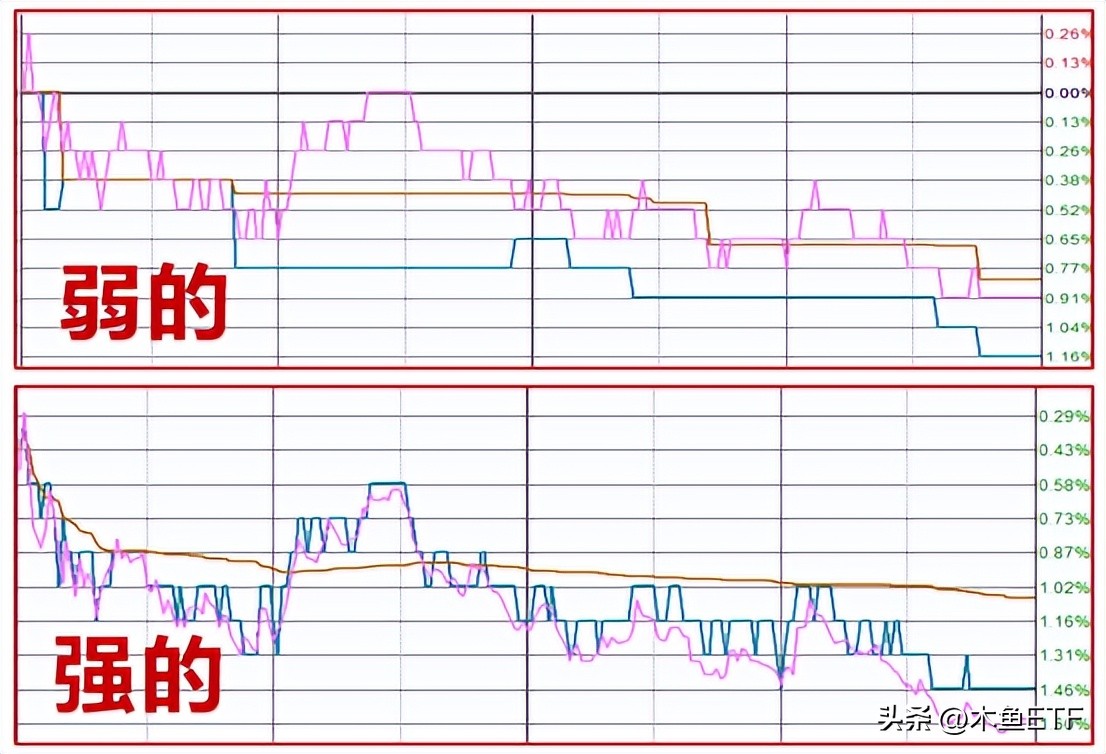 etf基金交易规则详解最新,etf基金以及有关买卖等方面的问题