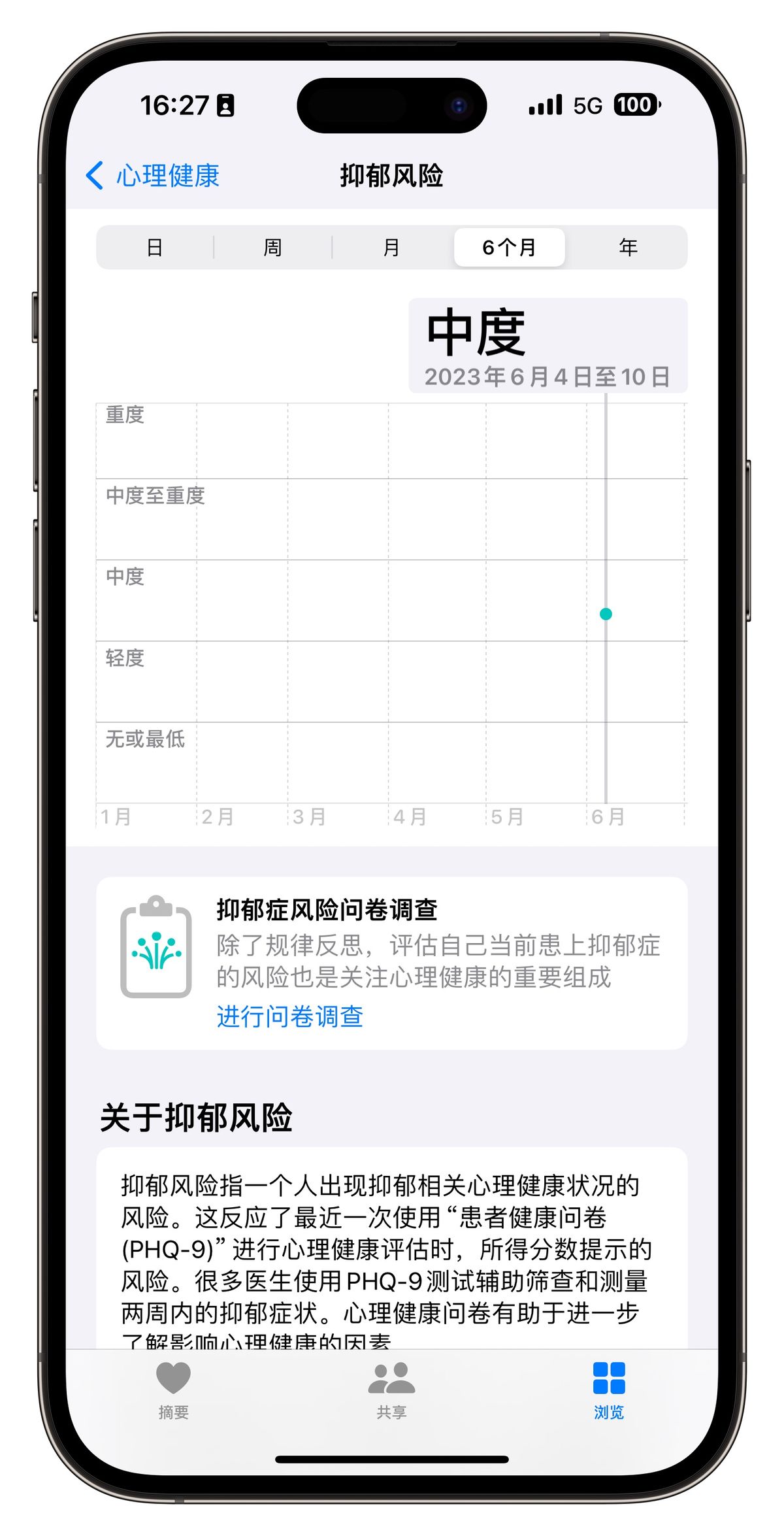 ios17各个版本新功能,ios17发布最有用的功能和变化