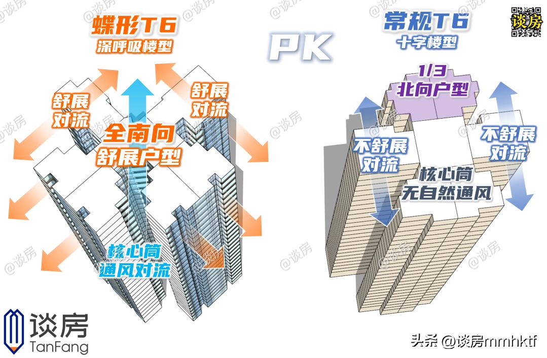 星汇锦城二期优缺点,越秀星汇锦城值不值得买