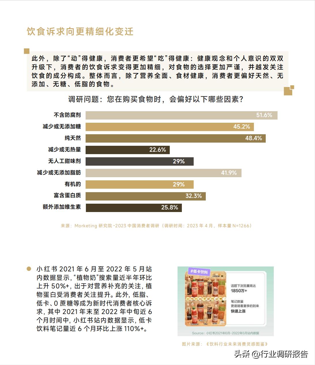 2023全球消费者洞察调研,2023年国民健康生活洞察报告