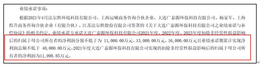 法尔胜大跌,法尔胜股价实时情况