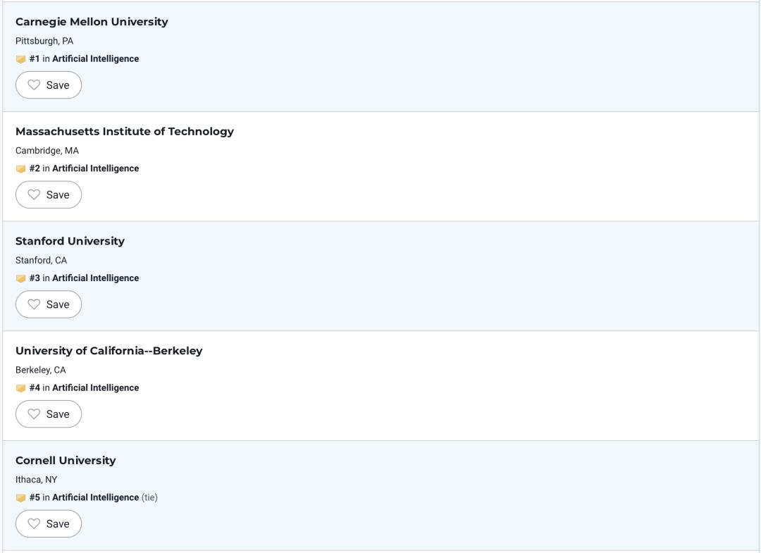 usnews人工智能专业排名,美国大学人工智能专业排名前50名