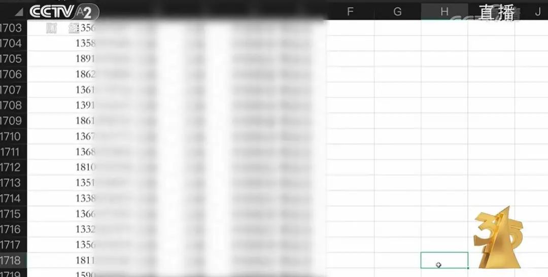今年的315都有哪些事,2020315都讲了什么