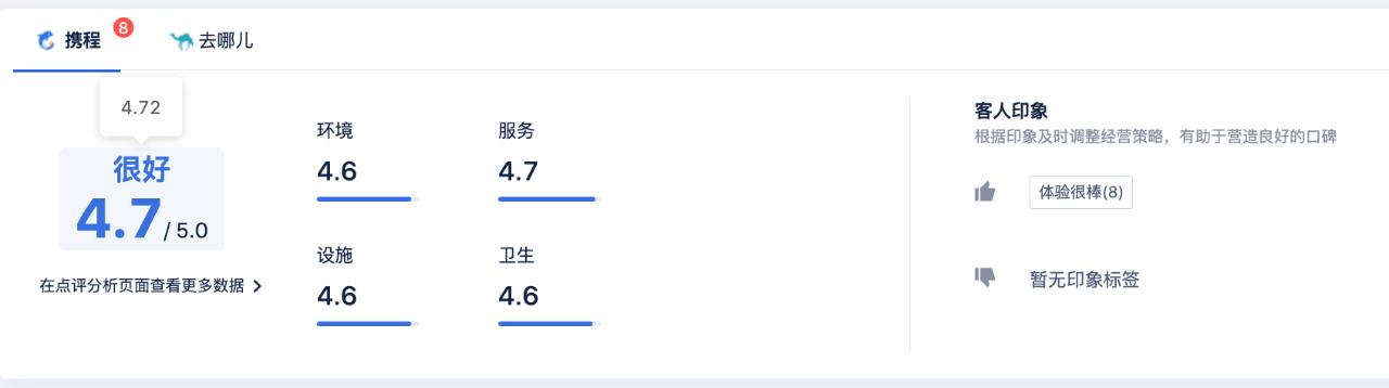 酒店淡季客房部怎么安排工作,酒店淡季前台怎么做