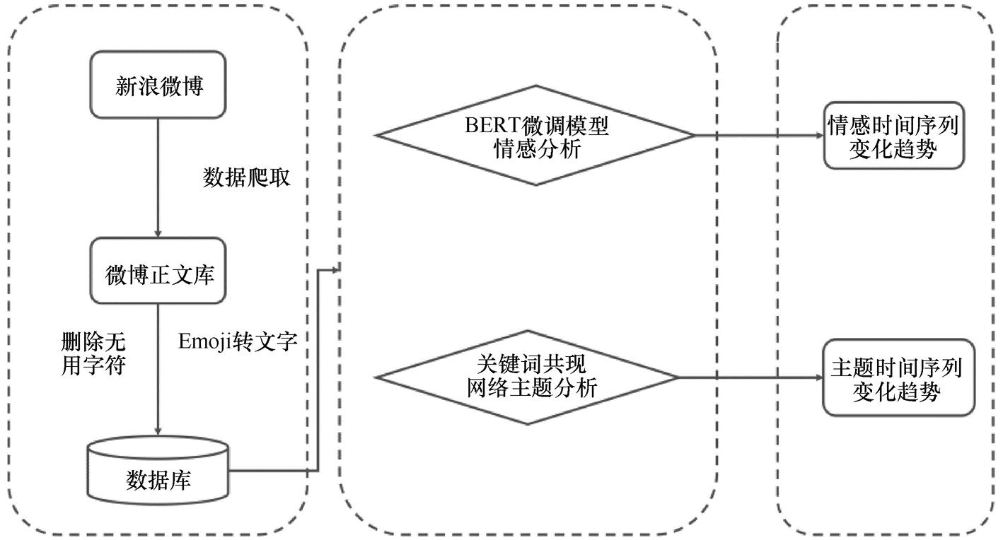 关于暴雨灾情的简报,暴雨灾害新闻发布实例