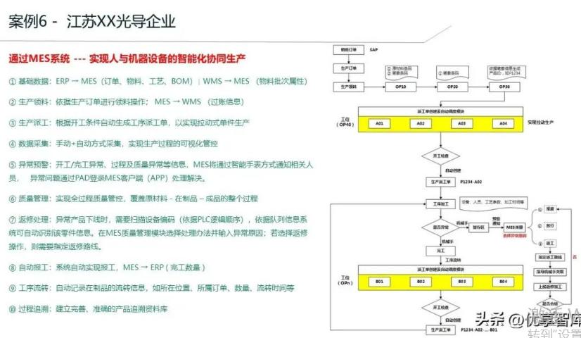 天思天心系统的pmc板块,天心天思erp系统管理软件