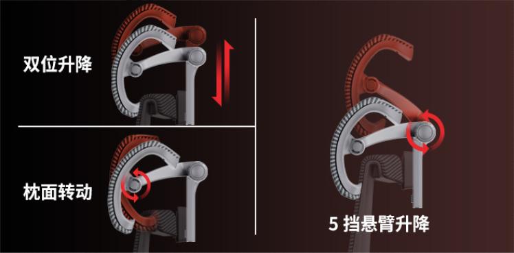 打工人必备办公午休椅,打工人办公室按摩座椅
