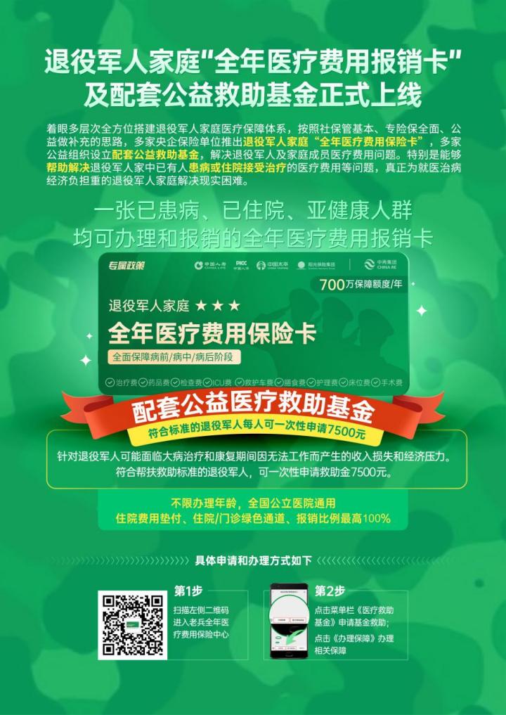 退役军人医疗全年报销卡怎么办理,退役军人医疗全年报销卡怎样办理