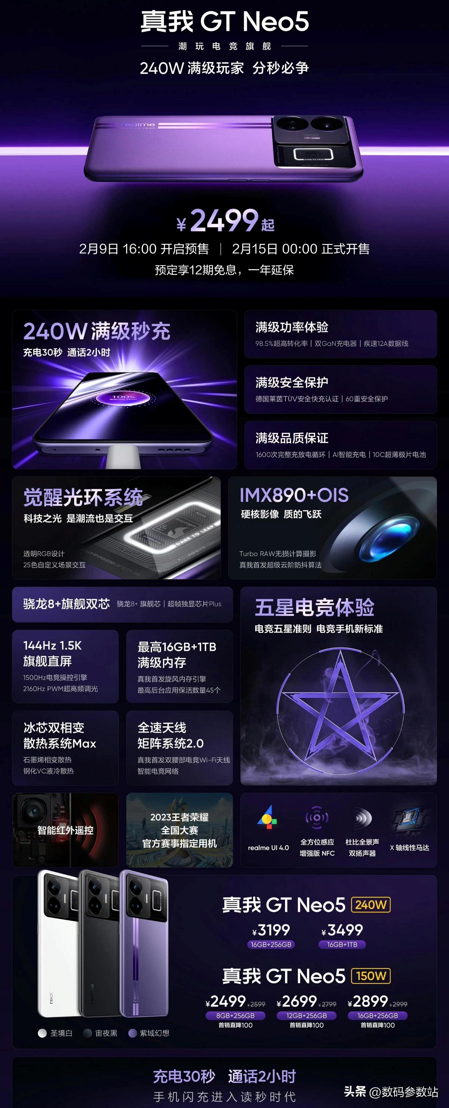 2023年618全价位段性价比推荐的手机，送父母都值得，来看看