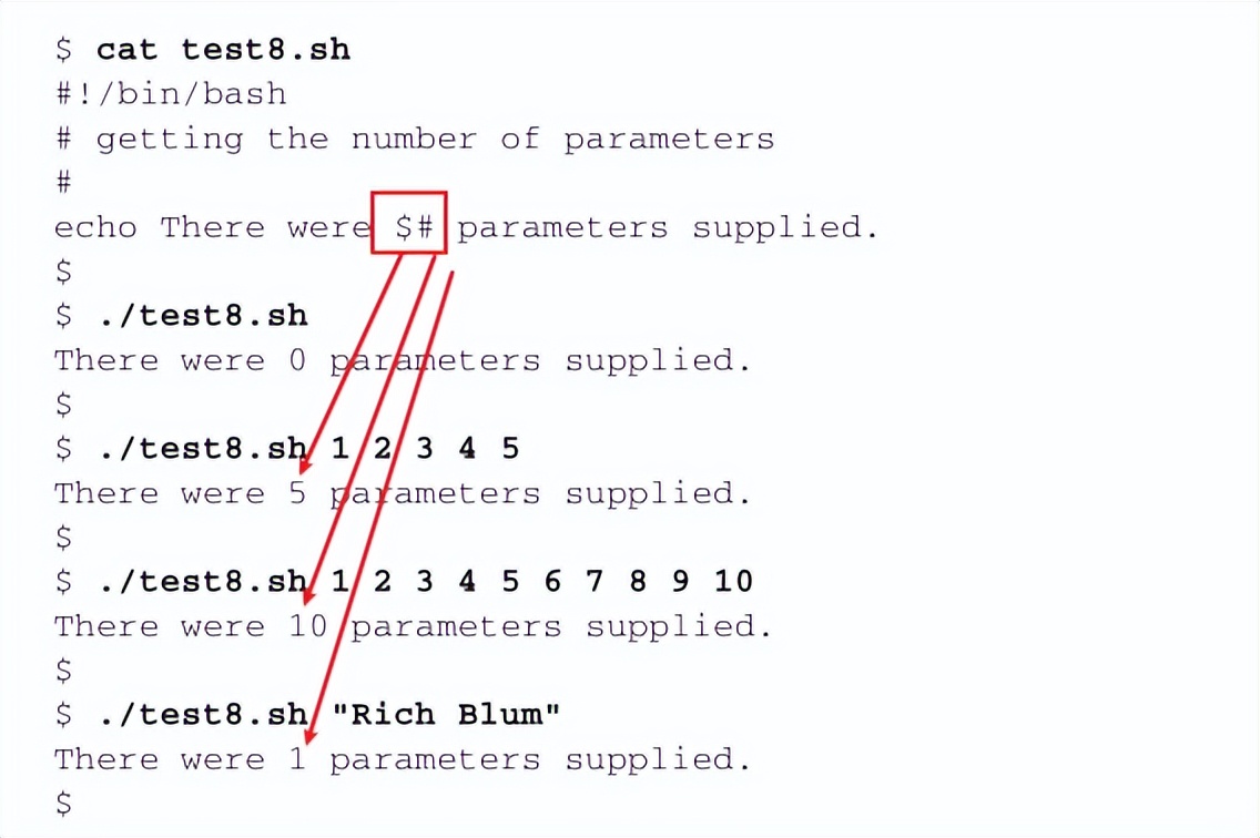 14处理用户输入