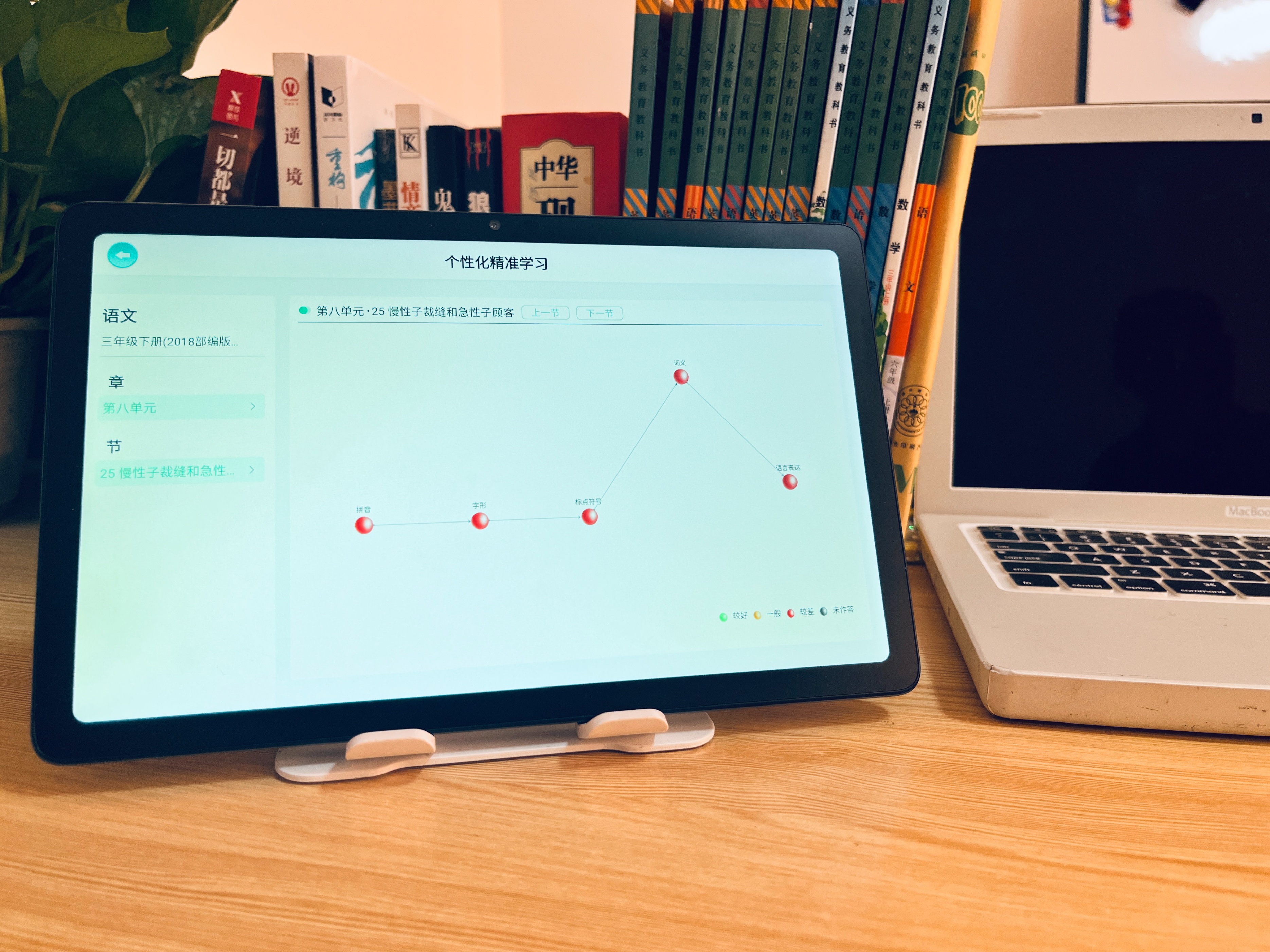 濂囪叮铔嬪涔犳満,濂囪叮铔嬫櫤鑳藉涔犳満