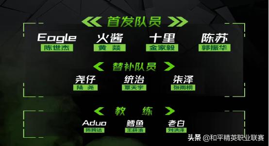 tc战队最新排名,tc俱乐部组建银河战舰