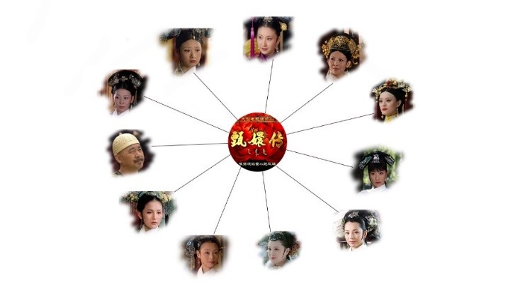 题材股和概念股的定义,概念股怎么操作