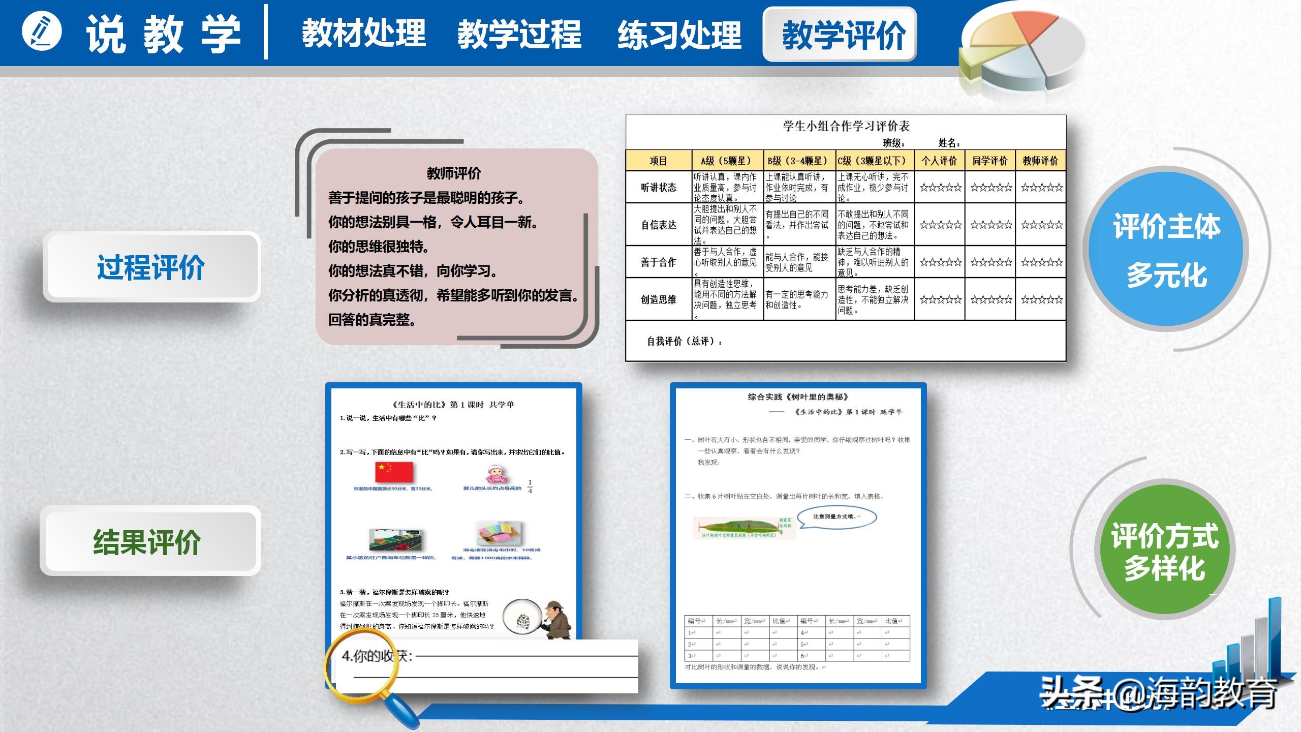 顺德数学之窗丨大良实验小学潘宏业《生活中的比》说课分享