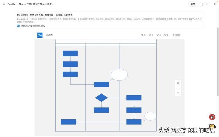 flowus和notion功能比较,flowus怎么生成流程图