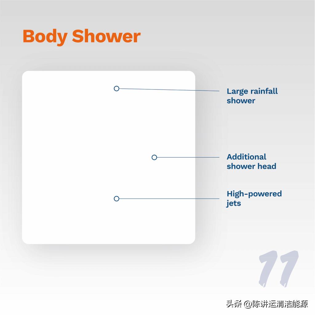 浴室淋浴怎么设计,浴室淋浴设计方案