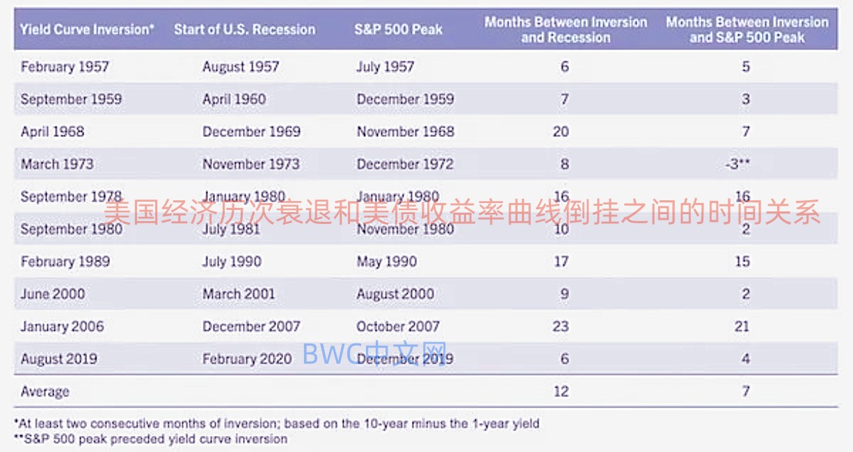 32万亿或将撤退，或将引爆美国债务*弹核**，中国人提前撤离美国楼市