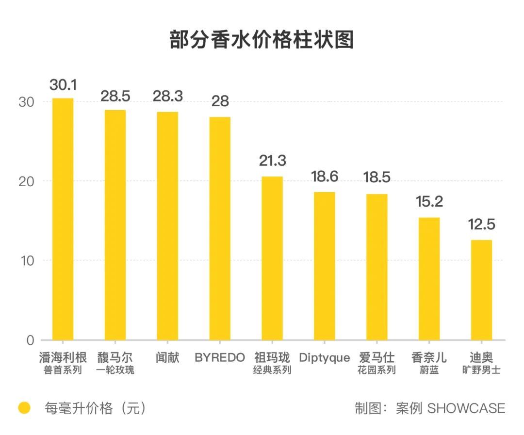 小*香众**水在中国，又美好又残酷