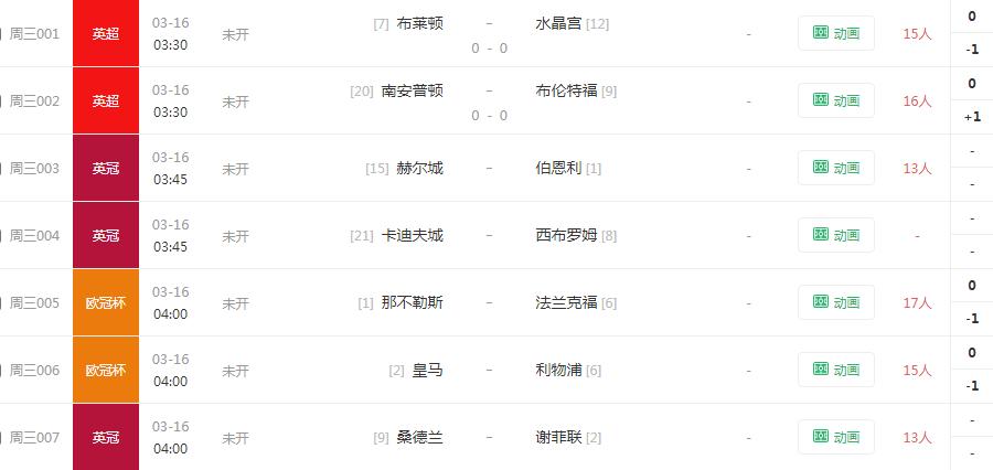 今日竞彩推荐3串1最新,最新竞彩今日大神实单推荐