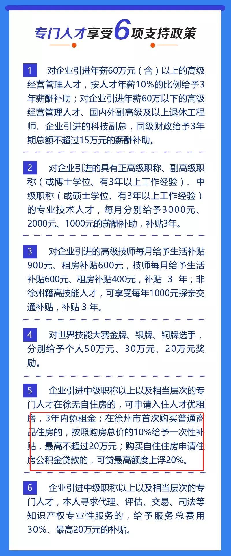 徐州2021年买房还能贷款吗,徐州2019年5月的房贷政策下限
