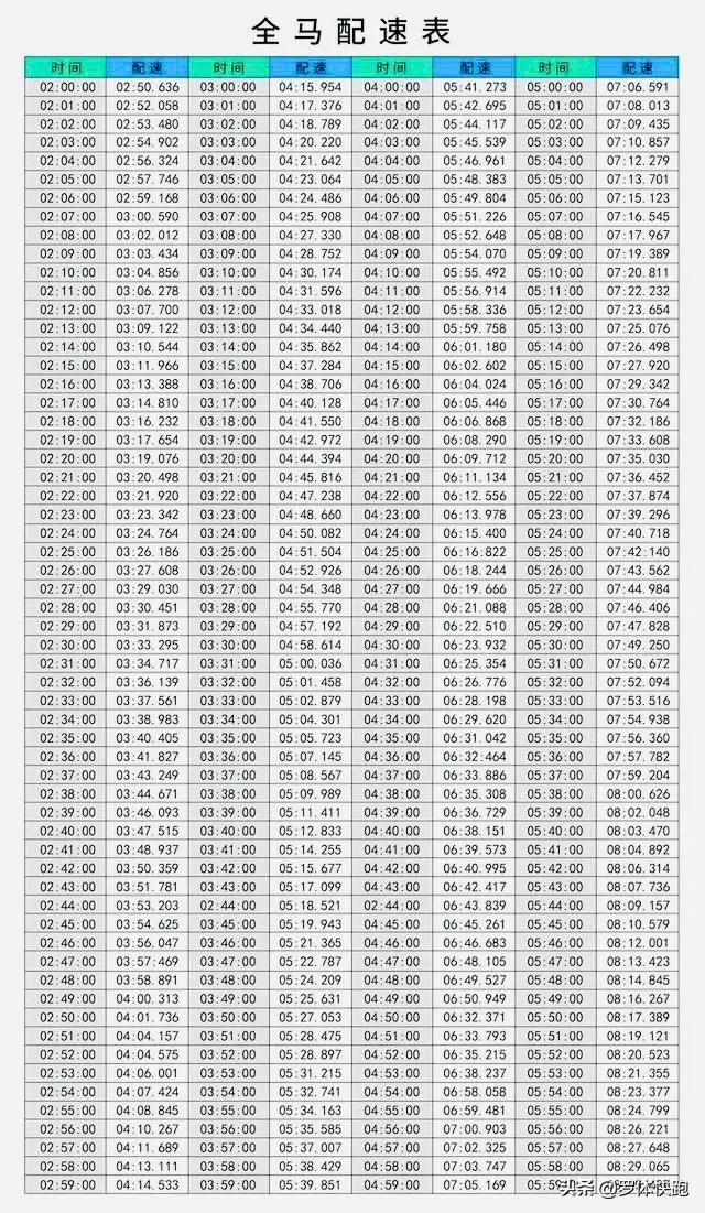 足坛牛人罗本视频,足球史50大巨星罗本