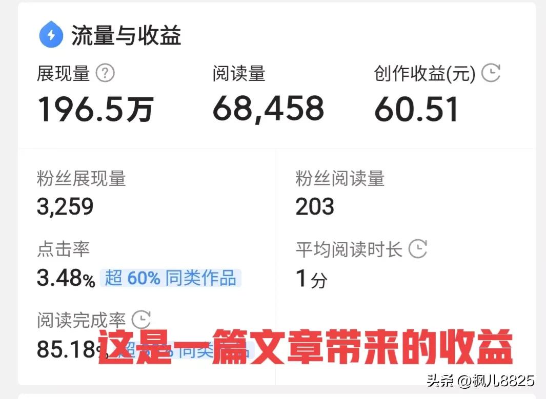 小白头条赚钱,小白在头条上怎么赚钱