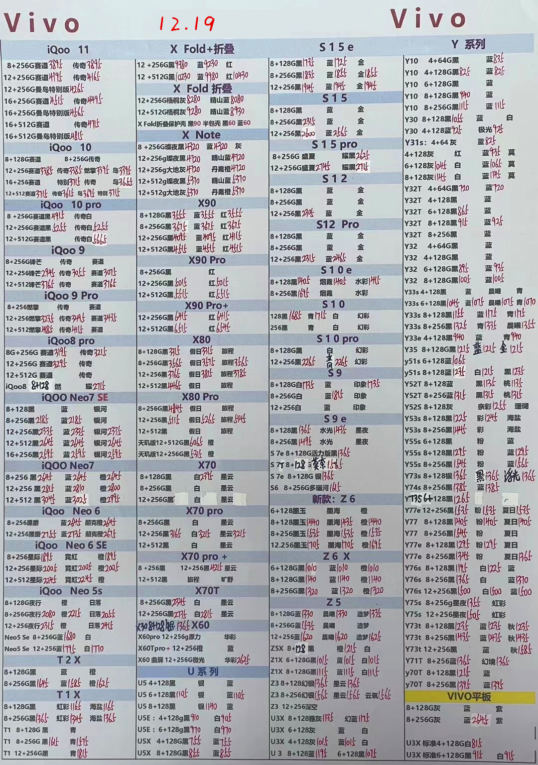 华强北2022年10月12日手机报价,iphone12mini华强北报价单今日