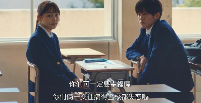 2020当下最火日剧,当前最火日剧