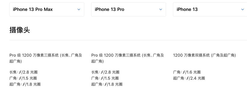 手机相机1:1和4:3的区别,手机相机的前后镜头有什么区别