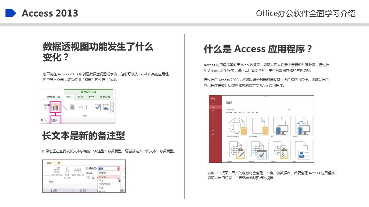 office2023最新入门书籍,office100个常见知识