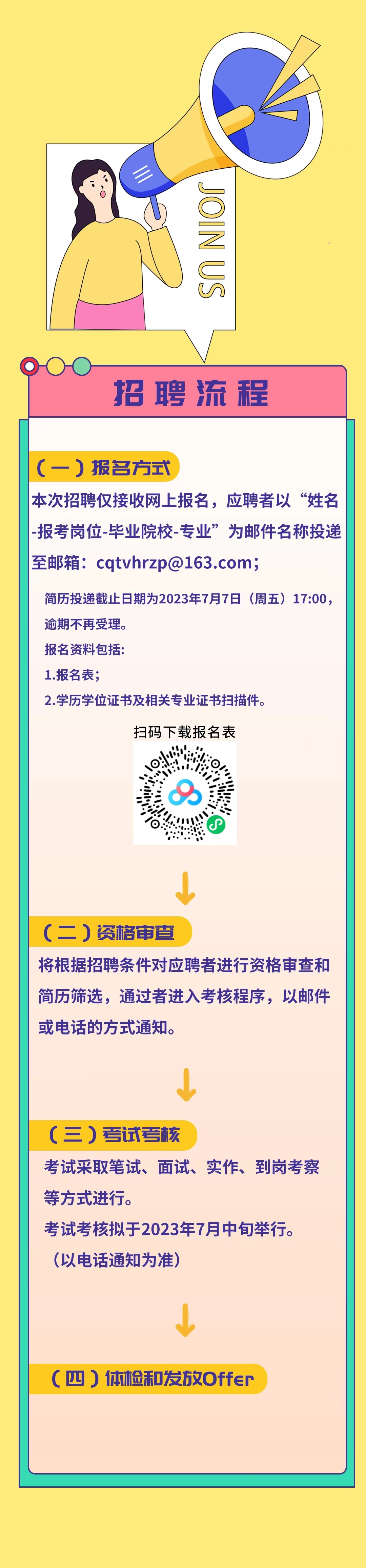 第1眼新闻招新啦!新媒体七类30个岗位希望被你看见!