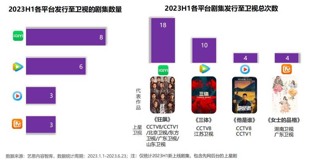 2023年底经济趋势分析,2023各季度预测