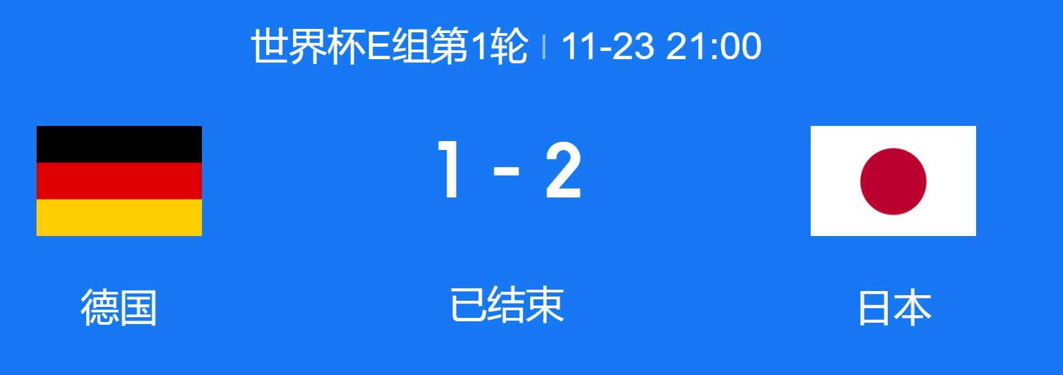 1966年世界杯朝鲜创造奇迹,1966年朝鲜世界杯拿到第几名