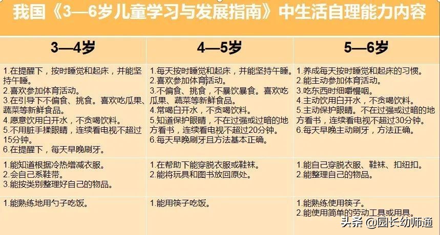 暑假劳动计划表小学生有图画,儿童假期一日生活计划表