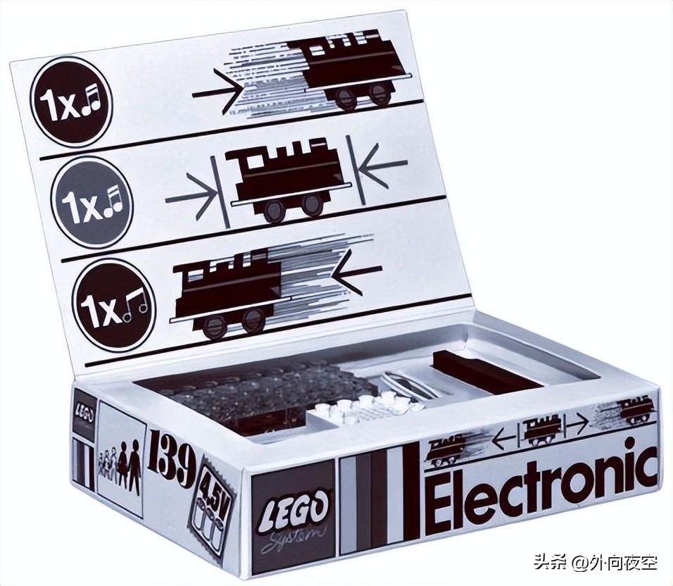 高价格的LEGO玩具是怎么发展起来的？看完你就明白了