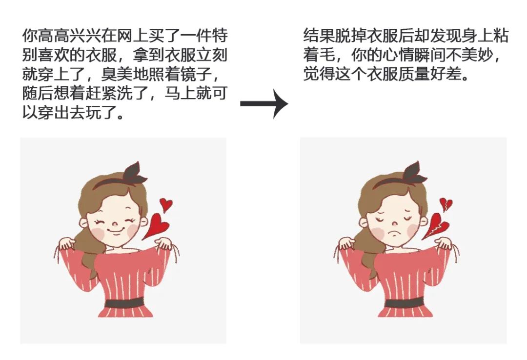 为什么衣服掉毛毛,怎样辨别衣服是否掉毛