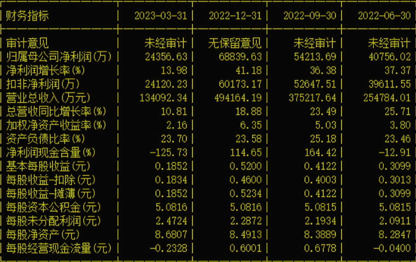 军用飞机控制系统,航空发动机控制系统中的控制信号