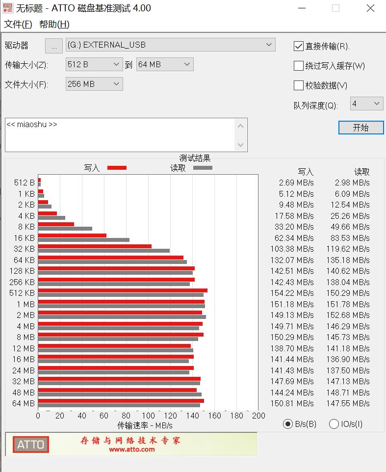 桌面数码配件推荐,超实用桌面配件推荐
