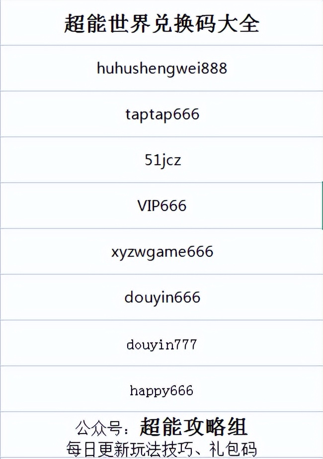超能世界试炼之地900关,超能世界上古之地阵容推荐