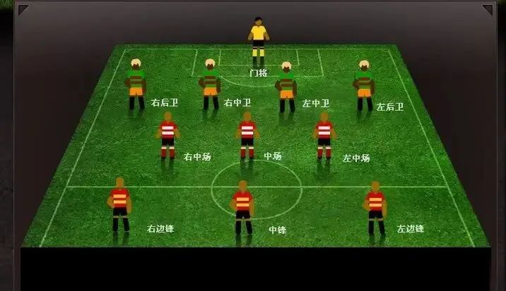 世界足球日是世界杯吗,世界足球日